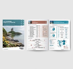 Office de Tourisme Chiffres clés 2020